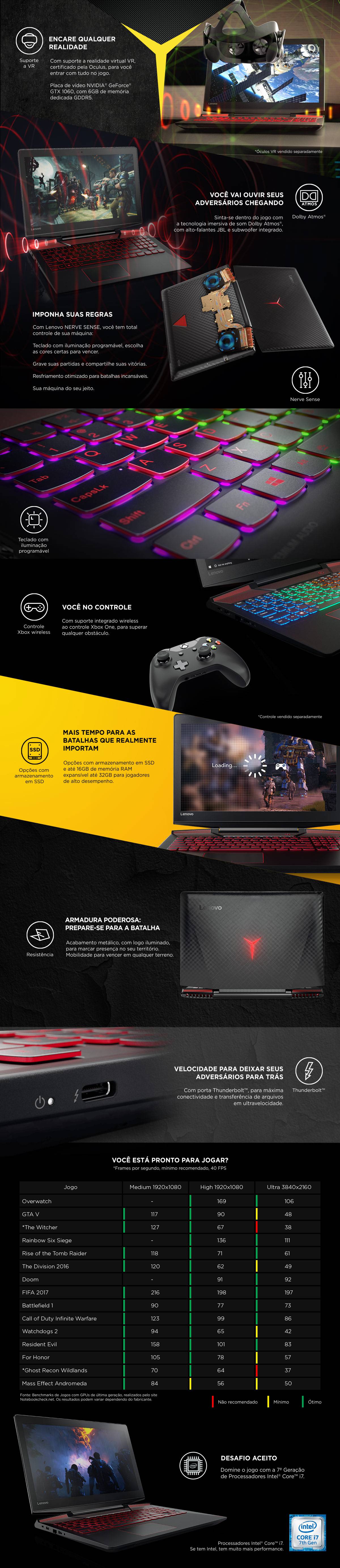 Imagem de divulgação - LENOVO - Legion Y720