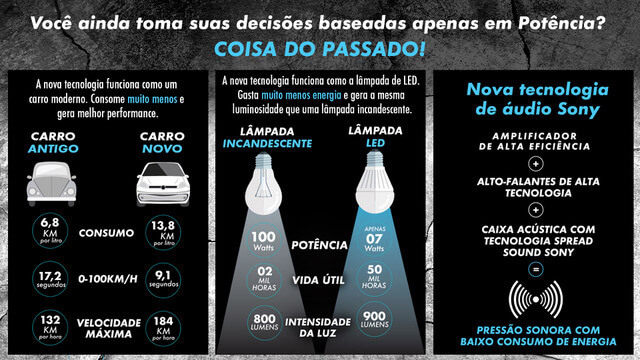 Banner potência