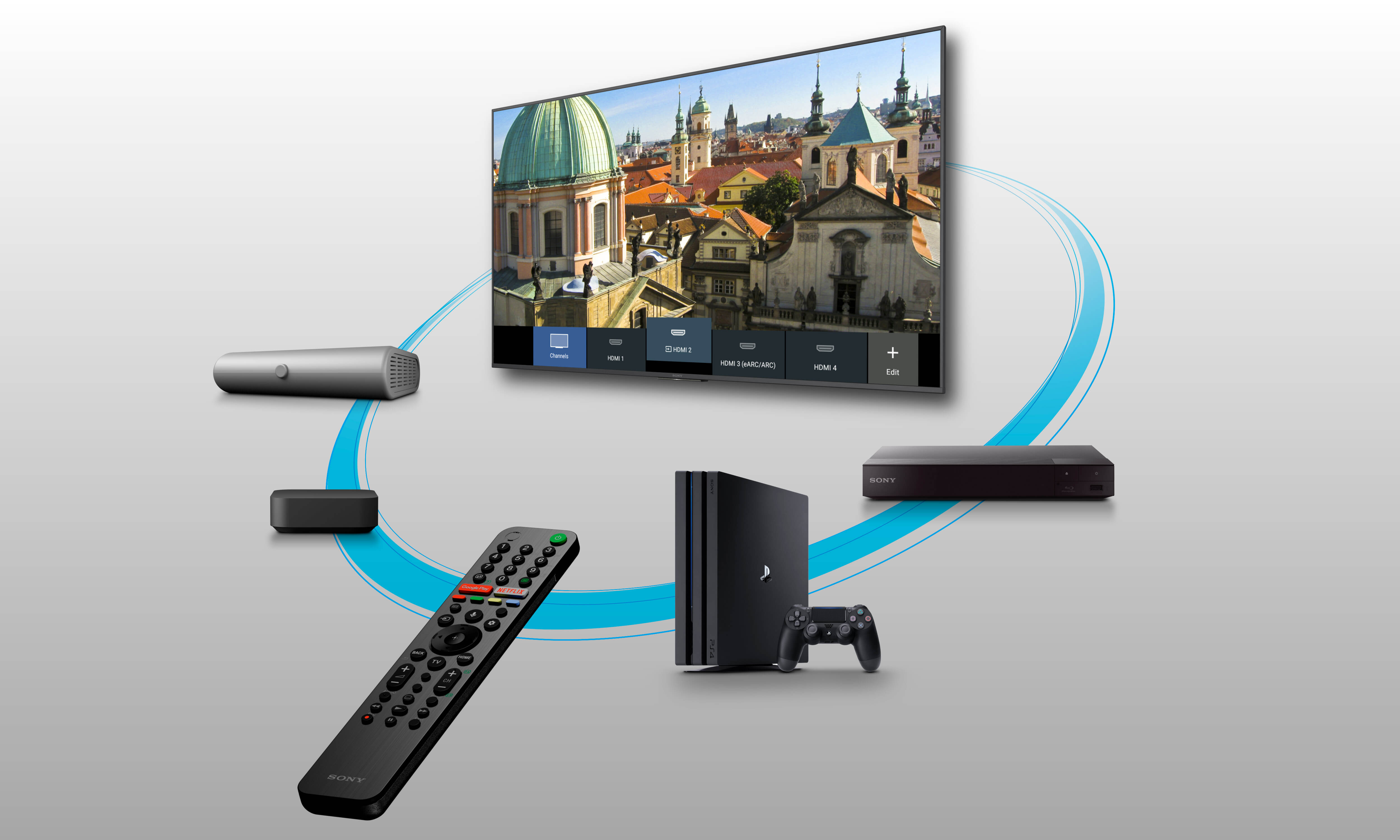 Controle remoto inteligente