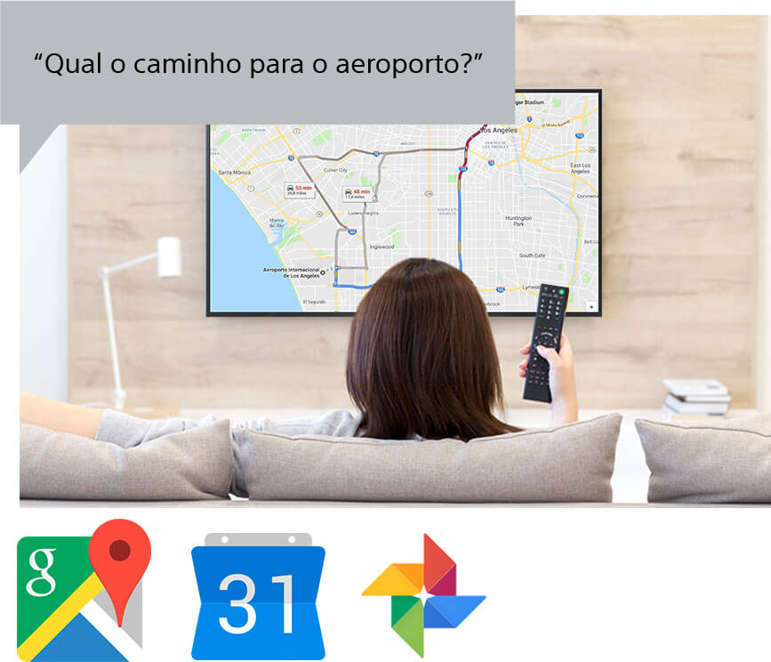 "Qual o caminho para o aeroporto?"
